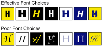 Effective vs Poor Font Choices