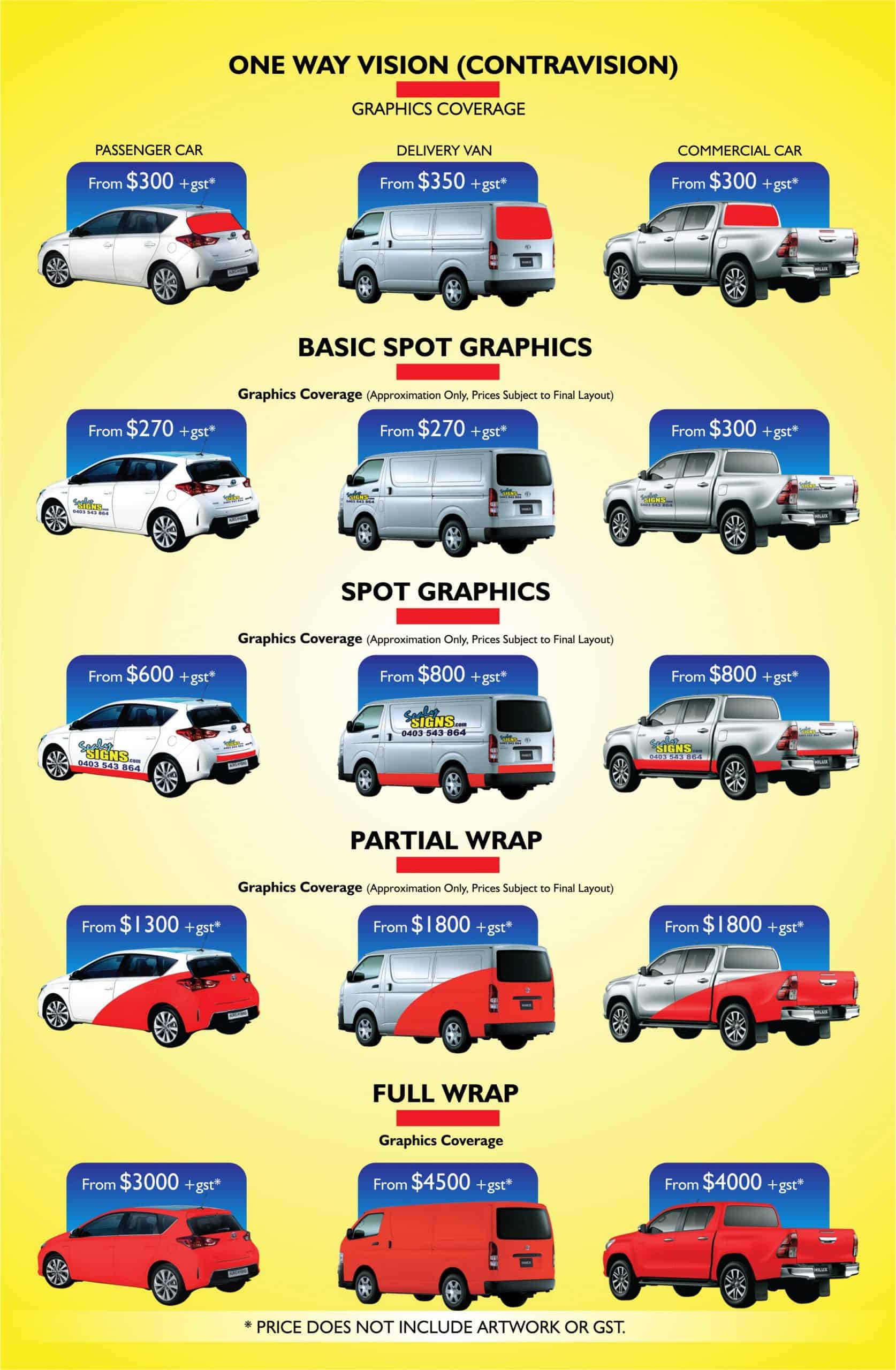 Car \u0026 Vehicle Wrapping Price Guide